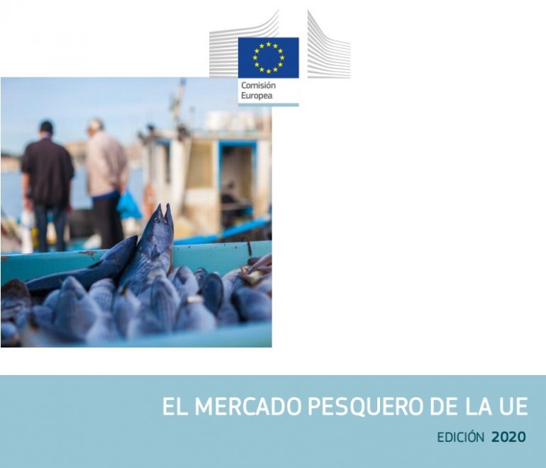 Portada informe sector pesquero 2020